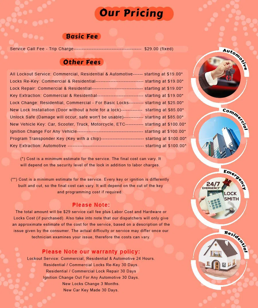 Dearborn Heights MI Locksmith Store Dearborn Heights, MI 313-769-4434